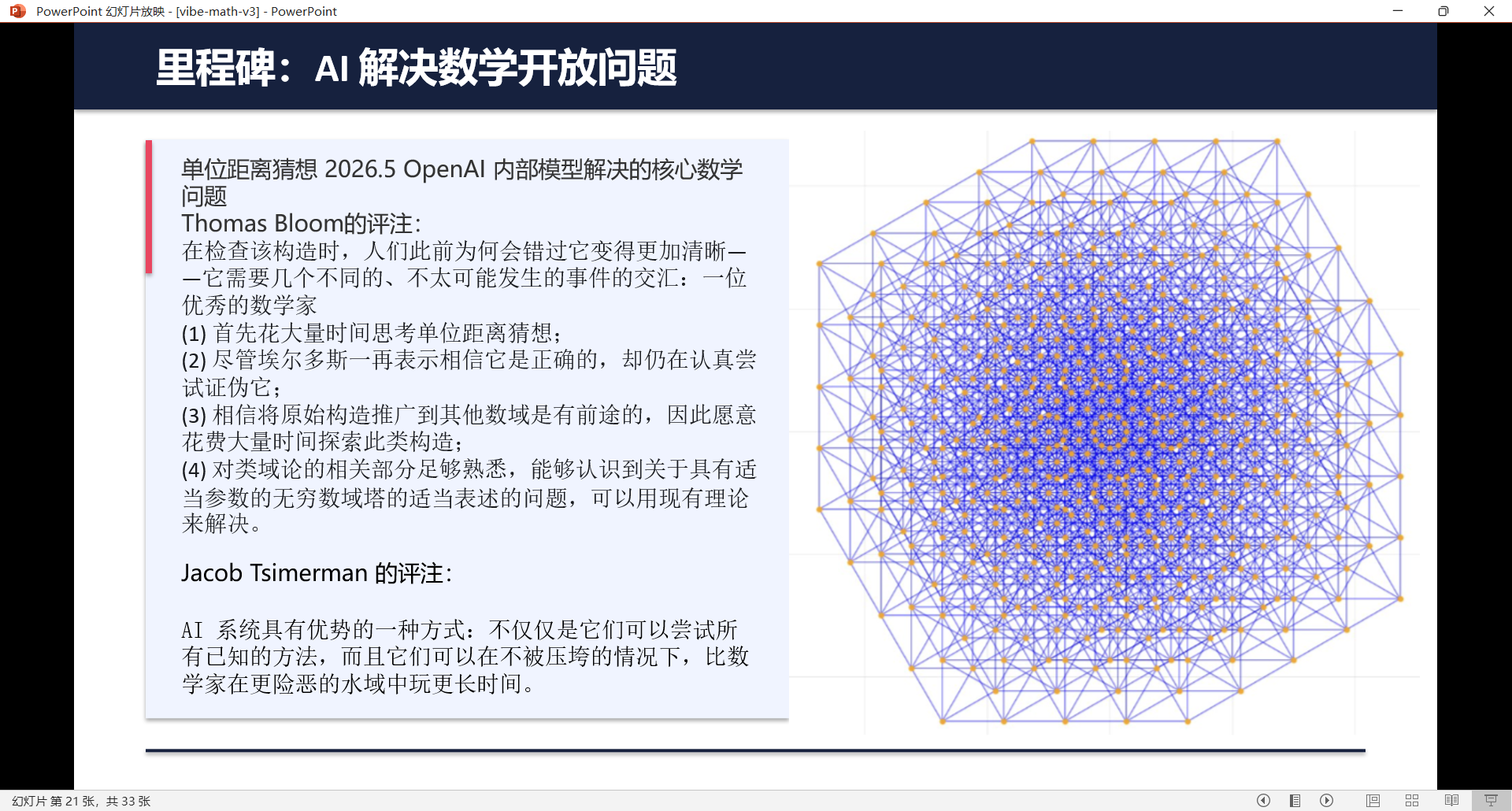 AI4Math