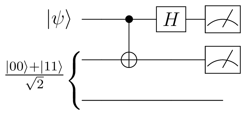 Circuit Teleportation